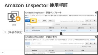 1.  評価の実⾏行行
Amazon  Inspector  使⽤用⼿手順
42	
 