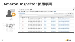 1.  分析結果
の表⽰示
2.  推奨事項
の確認
Amazon  Inspector  使⽤用⼿手順
43	
 