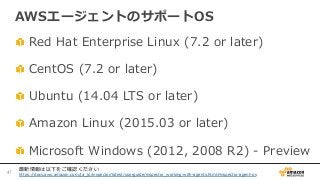   Red  Hat  Enterprise  Linux  (7.2  or  later)
   CentOS  (7.2  or  later)
   Ubuntu  (14.04  LTS  or  later)
   Amazon  Linux  (2015.03  or  later)
   Microsoft  Windows  (2012,  2008  R2)  -‐‑‒  Preview
AWSエージェントのサポートOS
47	
最新情報は以下をご確認ください
https://docs.aws.amazon.com/ja_̲jp/inspector/latest/userguide/inspector_̲working-‐‑‒with-‐‑‒agents.html#inspector-‐‑‒agent-‐‑‒os
 