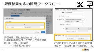 評価結果対応の簡易易ワークフロー
54	
評価結果に属性を追加することで、
対応処理理の簡易易ワークフローが実現可能
例例)  キー:状況,  値:緊急
          キー:担当者,  値:⽥田中
評価結果のデフォルト属性を設定可
例例)  キー:担当者,  値:共通基盤チーム
 
