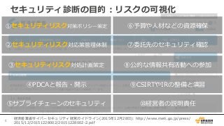 セキュリティ診断の⽬目的：リスクの可視化
8	
経済産業省省サイバーセキュリティ経営ガイドライン(2015年年12⽉月28⽇日):  http://www.meti.go.jp/press/
2015/12/20151228002/20151228002-‐‑‒2.pdf
①セキュリティリスク対策ポリシー策定 ⑥予算や⼈人材などの資源確保
②セキュリティリスク対応策管理理体制 ⑦委託先のセキュリティ確認
③セキュリティリスク対処計画策定 ⑧公的な情報共有活動への参加
④PDCAと報告・開⽰示 ⑨CSIRTやIRの整備と演習
⑤サプライチェーンのセキュリティ ⑩経営者の説明責任
 