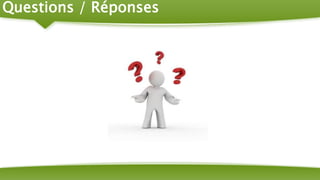 Questions / Réponses
 