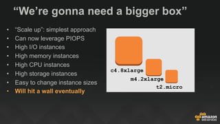 “We’re gonna need a bigger box”
•  “Scale up”: simplest approach
•  Can now leverage PIOPS
•  High I/O instances
•  High memory instances
•  High CPU instances
•  High storage instances
•  Easy to change instance sizes
•  Will hit a wall eventually
c4.8xlarge
m4.2xlarge
t2.micro
 