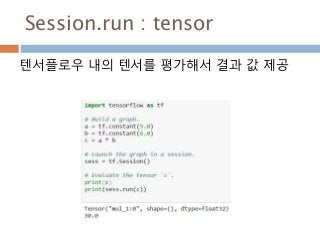 Session.run : tensor
텐서플로우 내의 텐서를 평가해서 결과 값 제공
 