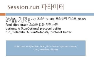 Session.run 파라미터
fetches: 하나의 graph 요소나 grape 요소들이 리스트, grape
요소들을 가진 사전 .
feed_dict: graph 요소와 값을 가진 사전
options: A [RunOp...