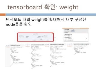 tensorboard 확인: weight
텐서보드 내의 weight를 확대해서 내부 구성된
node들을 확인
 