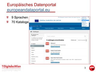 3
Europäisches Datenportal
europeandataportal.eu
9 Sprachen
70 Kataloge
 