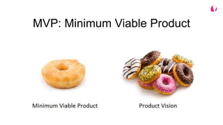 MVP: Minimum Viable Product
 