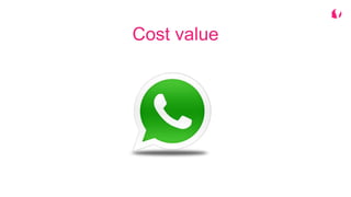 Cost value
 