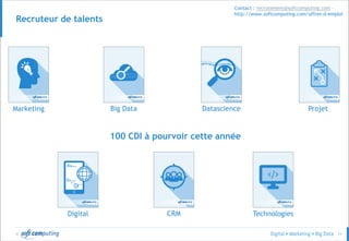 © 11
Recruteur de talents
Datascience Projet
TechnologiesDigital
Marketing
CRM
Big Data
100 CDI à pourvoir cette année
Contact : recrutement@softcomputing.com –
http://www.softcomputing.com/offres-d-emploi
 