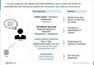 © 16
… ce qui suppose de capter les informations, pour créer du trafic et
transformer les ventes en point de vente/sur vos sites e-commerce
FICHE CLIENT / PROSPECT
Coordonnées
Segments
HISTORIQUE RELATION
Produit(s) détenu (s)
Prestation
Réclamation / satisfaction
ALERTE PROJET IDENTIFIE
Date / Type
Qualification projet selon devis
Qualification projet selon
comportement web
SUGGESTIONS
Selon moteur de
recommandation
Mettre à jour pour
assurer un lien hors
du réseau
Connaître et
appréhender le
contact
Personnaliser la
relation et conseiller
Etre force de
proposition
Je sais ce
que vous
voulez…
Bénéfices
Vendeur
CRM
Infos disponibles
 