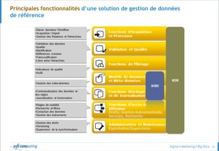 © 26
Principales fonctionnalités d’une solution de gestion de données
de référence
 
