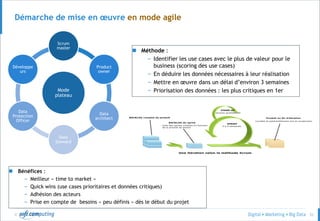 © 53
Démarche de mise en œuvre en mode agile
Mode
plateau
Scrum
master
Product
owner
Data
architect
Data
Steward
Data
Protection
Officer
Développe
urs
 Bénéfices :
– Meilleur « time to market »
– Quick wins (use cases prioritaires et données critiques)
– Adhésion des acteurs
– Prise en compte de besoins « peu définis » dès le début du projet
 Méthode :
– Identifier les use cases avec le plus de valeur pour le
business (scoring des use cases)
– En déduire les données nécessaires à leur réalisation
– Mettre en œuvre dans un délai d’environ 3 semaines
– Priorisation des données : les plus critiques en 1er
 