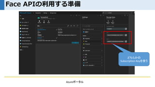 Face APIの利用する準備
どちらかの
Subscription-Keyを使う
Azureポータル
 