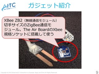 Copyright © 2016 Advanced IT Consortium to Evaluate, Apply and Drive All Rights Reserved.
ガジェット紹介
9
XBee ZB2（無線通信モジュール）
切手...