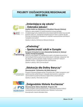 Strona 10 z 22
PROJEKTY OGÓLNOPOLSKIE/REGIONALNE
2015/2016
„Zmieniająca się szkoła”
- Odznaka jakości
Goethe-Institut we współpracy z Ośrodkiem Rozwoju Edukacji
Główne cele projektu to opracowanie innowacyjnego,
modelowego kursu kształcenia oraz doskonalenia kadry nauczycieli
języków obcych, rozwijanie kooperacyjnych form uczenia się jak
również kompetencji medialnych poprzez wykorzystanie rozmaitych
narzędzi oraz zadań.
Opiekun szkolny: Katarzyna Waryas-Kolebuk
„eTwinning”
- Społeczność szkół w Europie
European Schoolnet na rzecz Generalnej Dyrekcji ds. Edukacji
i Kultury Komisji Europejskiej
Główny cel projektu to współpraca szkół w Europie za pomocą
technologii informacyjno-komunikacyjnych oferując wsparcie, tak
by szkoły w prosty sposób mogły tworzyć w ramach różnych
dziedzin krótko- i długoterminowe partnerstwa.
Opiekun szkolny: Rita Ćerniauskaite
„Edukacja dla Doliny Baryczy”
Stowarzyszenie „Partnerstwo dla Doliny Baryczy”
Program Edukacji Regionalnej i Przyrodniczej. Celem programu jest
opracowanie systemowych narzędzi planowania, wsparcia
i prowadzenia spójnej edukacji regionalnej i przyrodniczej.
Opiekun szkolny: Weronika Surmań
„Żmigrodzkie Historie Kuchenne”
Stowarzyszenie Zielony Bazyliszek, Programu FIO
Celem projektu było podtrzymanie i upowszechnianie tradycji
narodowej oraz rozwój świadomości lokalnej i kulturowej.
Koordynator: Marta Możdżeń-Kłos
 