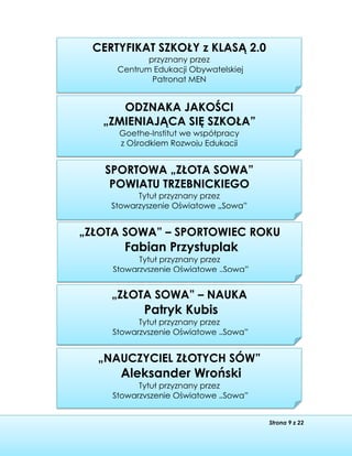 Strona 9 z 22
SPORTOWA „ZŁOTA SOWA”
POWIATU TRZEBNICKIEGO
Tytuł przyznany przez
Stowarzyszenie Oświatowe „Sowa”
CERTYFIKAT SZKOŁY z KLASĄ 2.0
przyznany przez
Centrum Edukacji Obywatelskiej
Patronat MEN
„ZŁOTA SOWA” – SPORTOWIEC ROKU
Fabian Przystuplak
Tytuł przyznany przez
Stowarzyszenie Oświatowe „Sowa”
„ZŁOTA SOWA” – NAUKA
Patryk Kubis
Tytuł przyznany przez
Stowarzyszenie Oświatowe „Sowa”
„NAUCZYCIEL ZŁOTYCH SÓW”
Aleksander Wroński
Tytuł przyznany przez
Stowarzyszenie Oświatowe „Sowa”
ODZNAKA JAKOŚCI
„ZMIENIAJĄCA SIĘ SZKOŁA”
Goethe-Institut we współpracy
z Ośrodkiem Rozwoju Edukacji
 