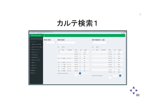 消化器談話会20160625