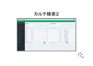 消化器談話会20160625