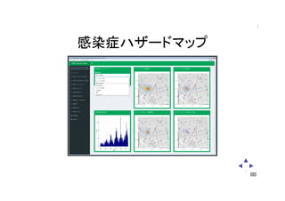 消化器談話会20160625