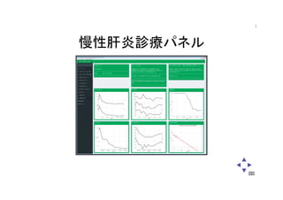 消化器談話会20160625