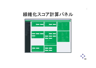 消化器談話会20160625