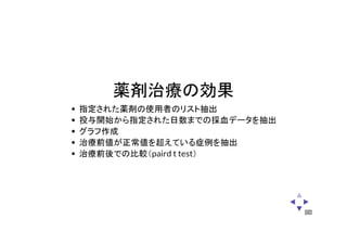 消化器談話会20160625