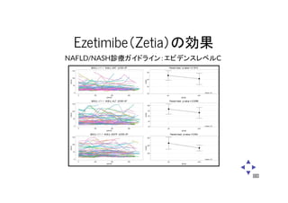 消化器談話会20160625