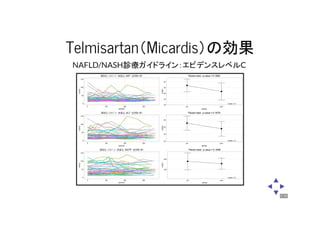 消化器談話会20160625