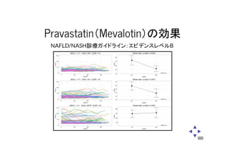 消化器談話会20160625