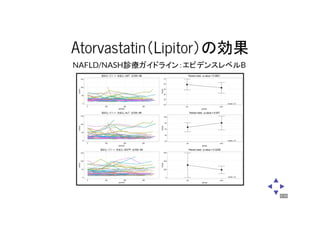消化器談話会20160625
