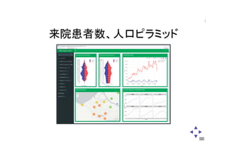 消化器談話会20160625