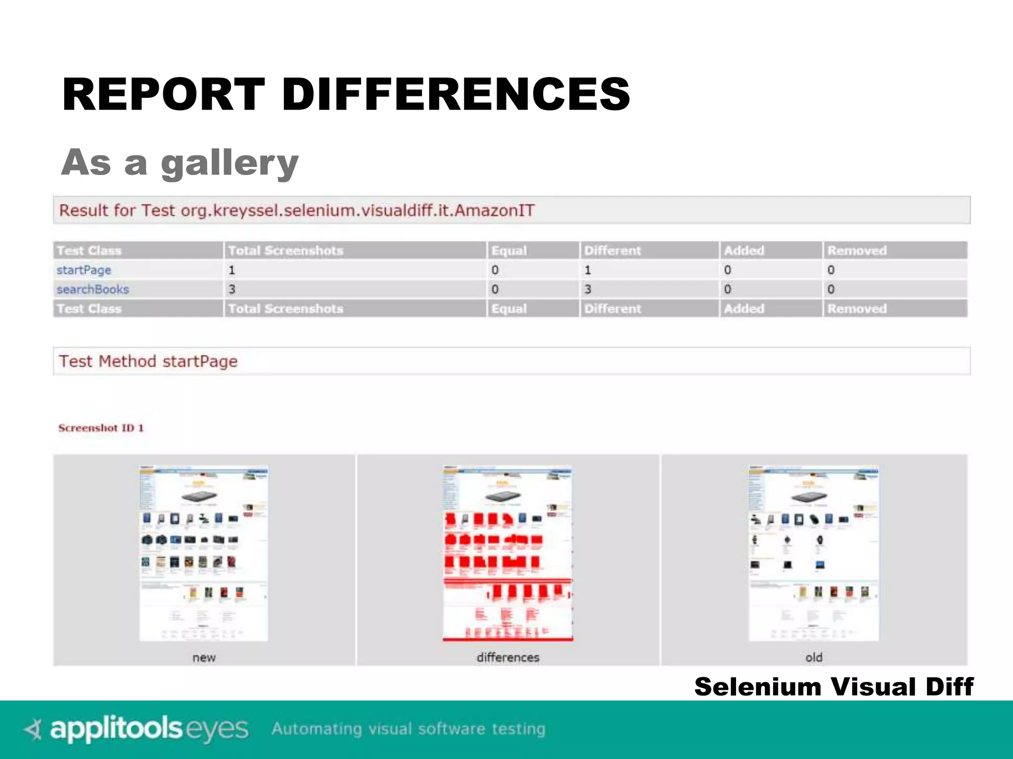 REPORT DIFFERENCES As a gallery Selenium Visual Diff 