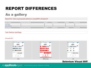 REPORT DIFFERENCES
As a gallery
Selenium Visual Diff
 