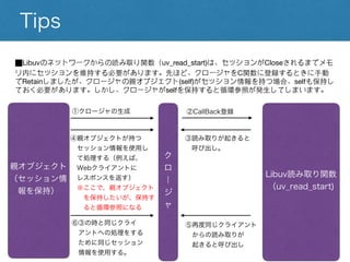 Tips
⬛︎Libuvのネットワークからの読み取り関数（uv_read_start)は、セッションがCloseされるまでメモ
リ内にセッションを維持する必要があります。先ほど、クロージャをC関数に登録するときに手動
でRetainしましたが、クロージャの親オブジェクト(self)がセッション情報を持つ場合、selfも保持
しておく必要があります。しかし、クロージャがselfを保持すると循環参照が発生してしまいます。
ク
ロ
｜
ジ
ャ
Libuv読み取り関数
（uv_read_start)
②CallBack登録
④親オブジェクトが持つ
セッション情報を使用し
て処理する（例えば、
Webクライアントに
レスポンスを返す）
※ここで、親オブジェクト
を保持したいが、保持す
ると循環参照になる
③読み取りが起きると
呼び出し。
⑤再度同じクライアント
からの読み取りが
起きると呼び出し
⑥③の時と同じクライ
アントへの処理をする
ために同じセッション
情報を使用する。
親オブジェク
ト
（セッション
情報を保持）
①クロージャの生成
 