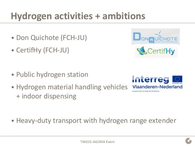 Summer Event At Colruyt About Renewables Hydrogen