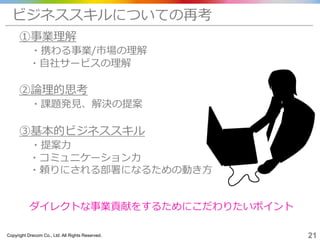 Copyright Drecom Co., Ltd. All Rights Reserved. 21
①事業理解
・携わる事業/市場の理解
・自社サービスの理解
②論理的思考
・課題発見、解決の提案
③基本的ビジネススキル
・提案力
・コミュニケーション力
・頼りにされる部署になるための動き方
ダイレクトな事業貢献をするためにこだわりたいポイント
ビジネススキルについての再考
 