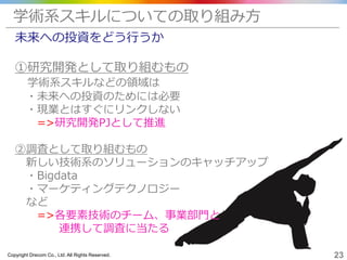 Copyright Drecom Co., Ltd. All Rights Reserved. 23
未来への投資をどう行うか
①研究開発として取り組むもの
学術系スキルなどの領域は
・未来への投資のためには必要
・現業とはすぐにリンクしない
=>研究開発PJとして推進
②調査として取り組むもの
新しい技術系のソリューションのキャッチアップ
・Bigdata
・マーケティングテクノロジー
など
=>各要素技術のチーム、事業部門と
連携して調査に当たる
学術系スキルについての取り組み方
 