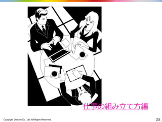 Copyright Drecom Co., Ltd. All Rights Reserved. 28
仕事の組み立て方編
 