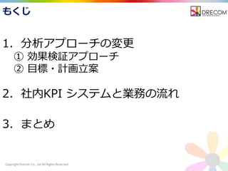 Copyright Drecom Co., Ltd All Rights Reserved.
もくじ
1. 分析アプローチの変更
① 効果検証アプローチ
② 目標・計画立案
2. 社内KPI システムと業務の流れ
3. まとめ
 