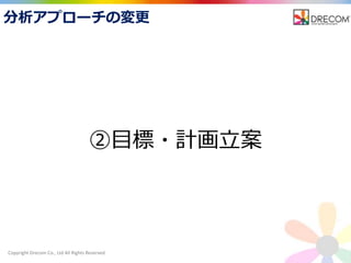 Copyright Drecom Co., Ltd All Rights Reserved.
分析アプローチの変更
②目標・計画立案
 