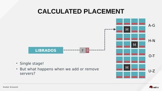 CALCULATED PLACEMENT
M
M
M
LIBRADOS F
A-G
H-N
O-T
U-Z

Single stage!

But what happens when we add or remove
servers?
 