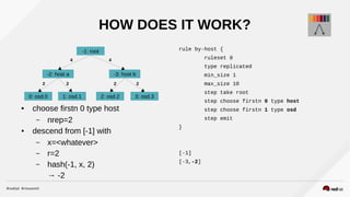 HOW DOES IT WORK?
● choose firstn 0 type host
– nrep=2
● descend from [-1] with
– x=<whatever>
– r=2
– hash(-1, x, 2)
→ -2
rule by-host {
ruleset 0
type replicated
min_size 1
max_size 10
step take root
step choose firstn 0 type host
step choose firstn 1 type osd
step emit
}
[-1]
[-3,-2]
-1: root
-2: host a -3: host b
0: osd.0 2: osd.21: osd.1 3: osd.3
2 2 2 2
44
 
