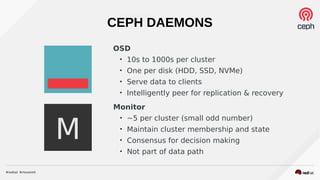CEPHCEPH DAEMONS
OSD

10s to 1000s per cluster

One per disk (HDD, SSD, NVMe)

Serve data to clients

Intelligently peer for replication & recovery
M
Monitor

~5 per cluster (small odd number)

Maintain cluster membership and state

Consensus for decision making

Not part of data path
 