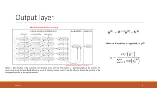 Output	layer
Word	Representation	Learning
Text	Representation	Learning
Softmax function	is	applied	to	y(4)
6/30/16 8
 