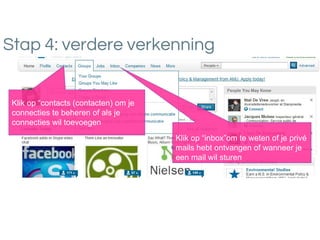 Stap 4: verdere verkenning
Klik op “contacts (contacten) om je
connecties te beheren of als je
connecties wil toevoegen
Klik op “inbox”om te weten of je privé
mails hebt ontvangen of wanneer je
een mail wil sturen
 