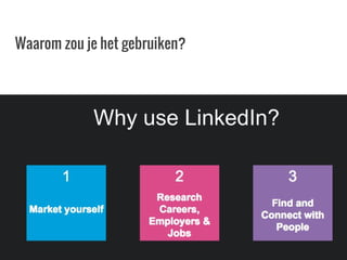 Waarom zou je het gebruiken?
 