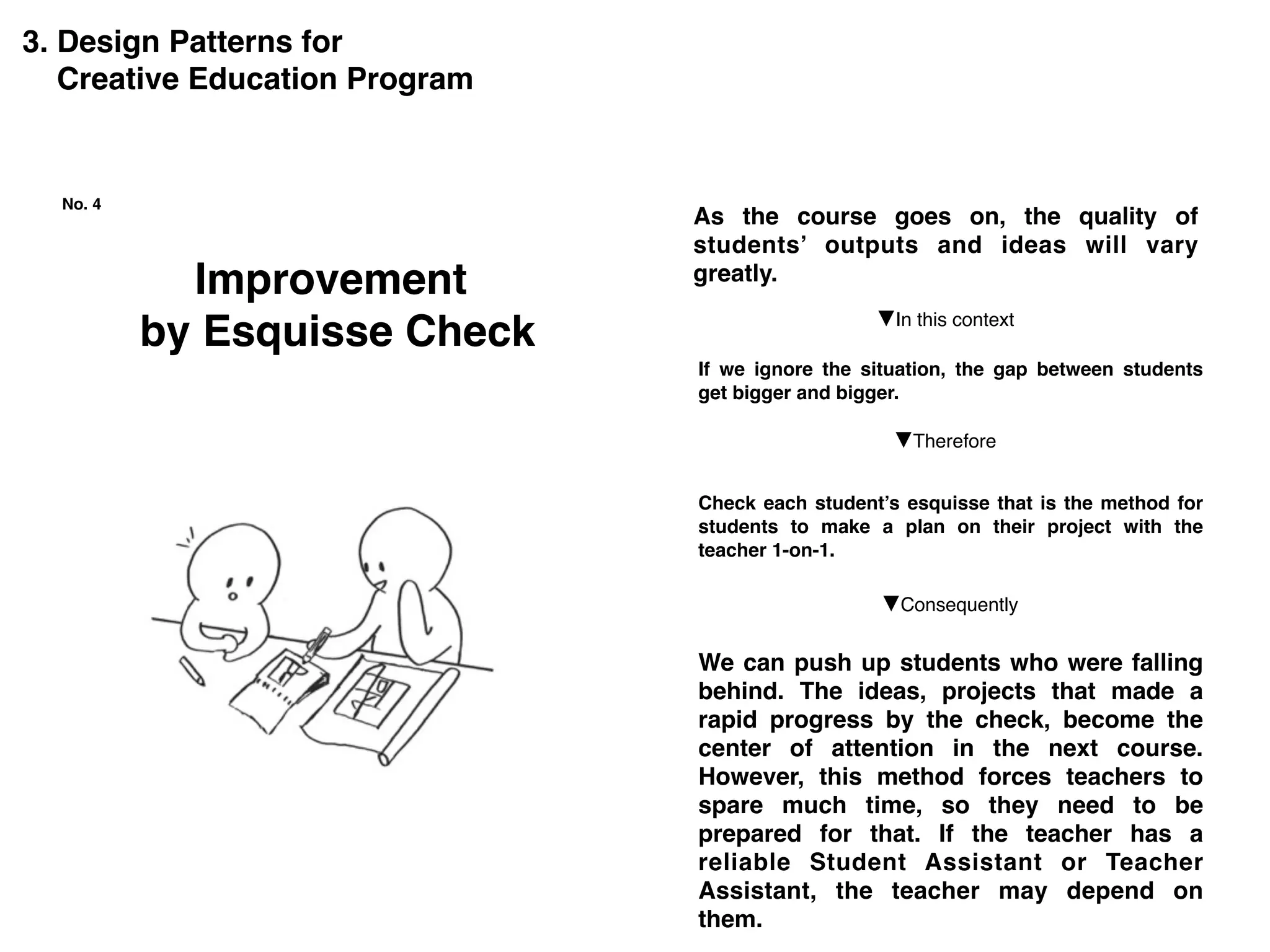 We can push up students who were falling
behind. The ideas, projects that made a
rapid progress by the check, become the
center of attention in the next course.
However, this method forces teachers to
spare much time, so they need to be
prepared for that. If the teacher has a
reliable Student Assistant or Teacher
Assistant, the teacher may depend on
them.
Improvement
by Esquisse Check
As the course goes on, the quality of
students’ outputs and ideas will vary
greatly.
If we ignore the situation, the gap between students
get bigger and bigger.
Check each student’s esquisse that is the method for
students to make a plan on their project with the
teacher 1-on-1.
▼Consequently
▼Therefore
▼In this context
No. 4
3. Design Patterns for
Creative Education Program
 