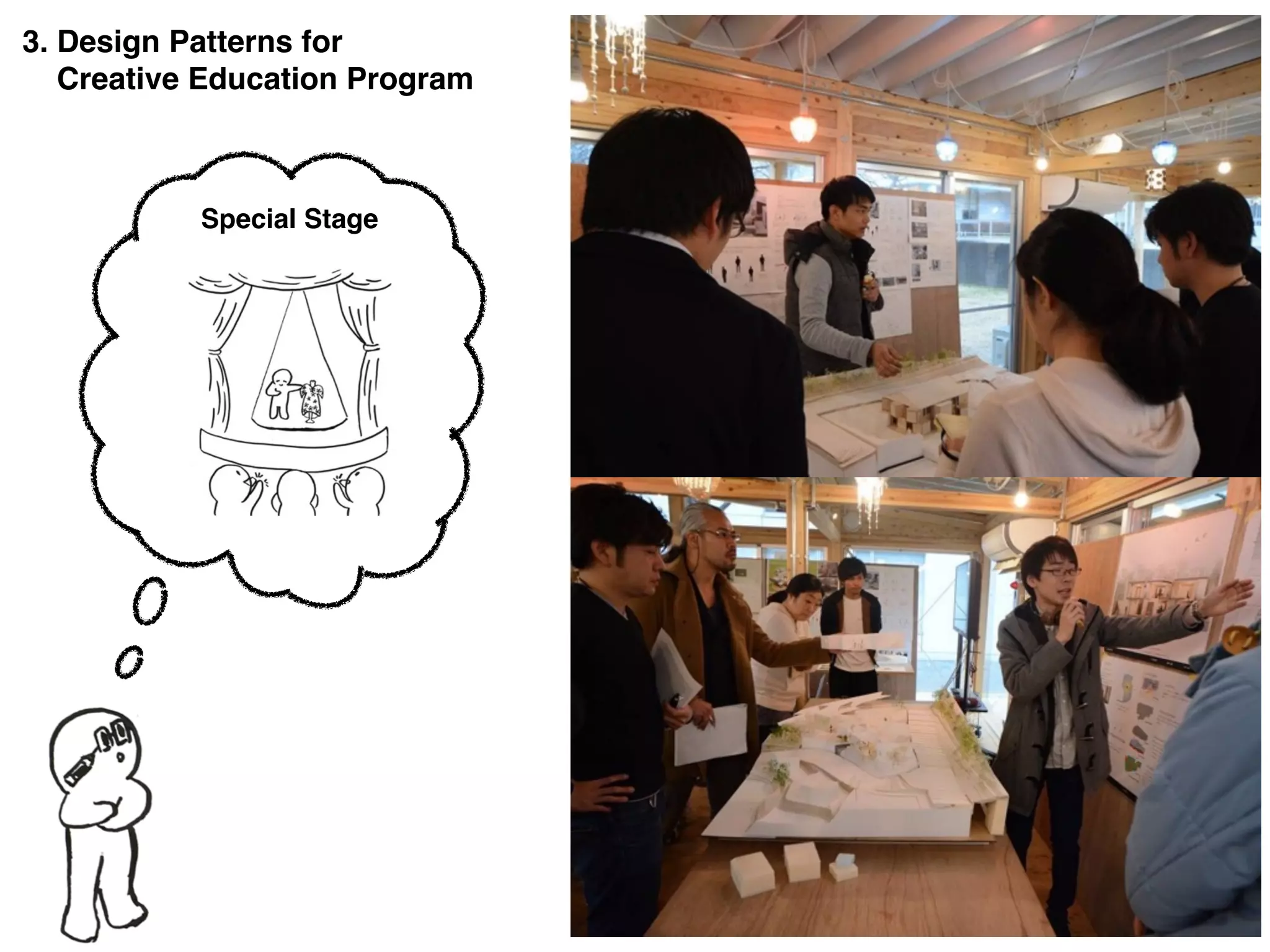 Special Stage
3. Design Patterns for
Creative Education Program
 