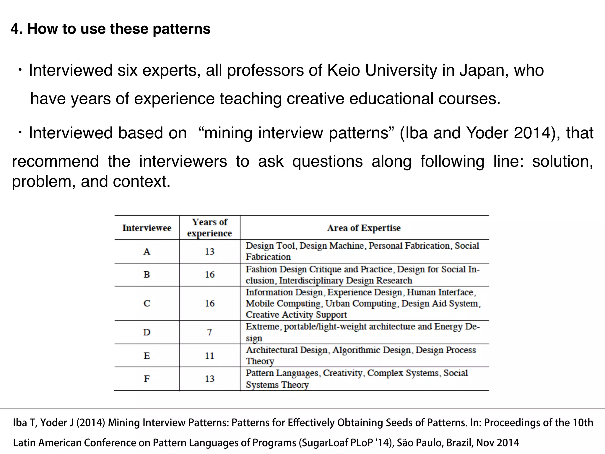 4. How to use these patterns
・Interviewed six experts, all professors of Keio University in Japan, who 
have years of experience teaching creative educational courses.
Iba T, Yoder J (2014) Mining Interview Patterns: Patterns for Eﬀectively Obtaining Seeds of Patterns. In: Proceedings of the 10th
Latin American Conference on Pattern Languages of Programs (SugarLoaf PLoP '14), São Paulo, Brazil, Nov 2014
・Interviewed based on “mining interview patterns” (Iba and Yoder 2014), that
recommend the interviewers to ask questions along following line: solution,
problem, and context.
 